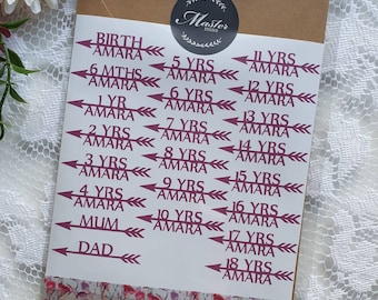Individually Personalised Height Chart Markers Vinyl Decals