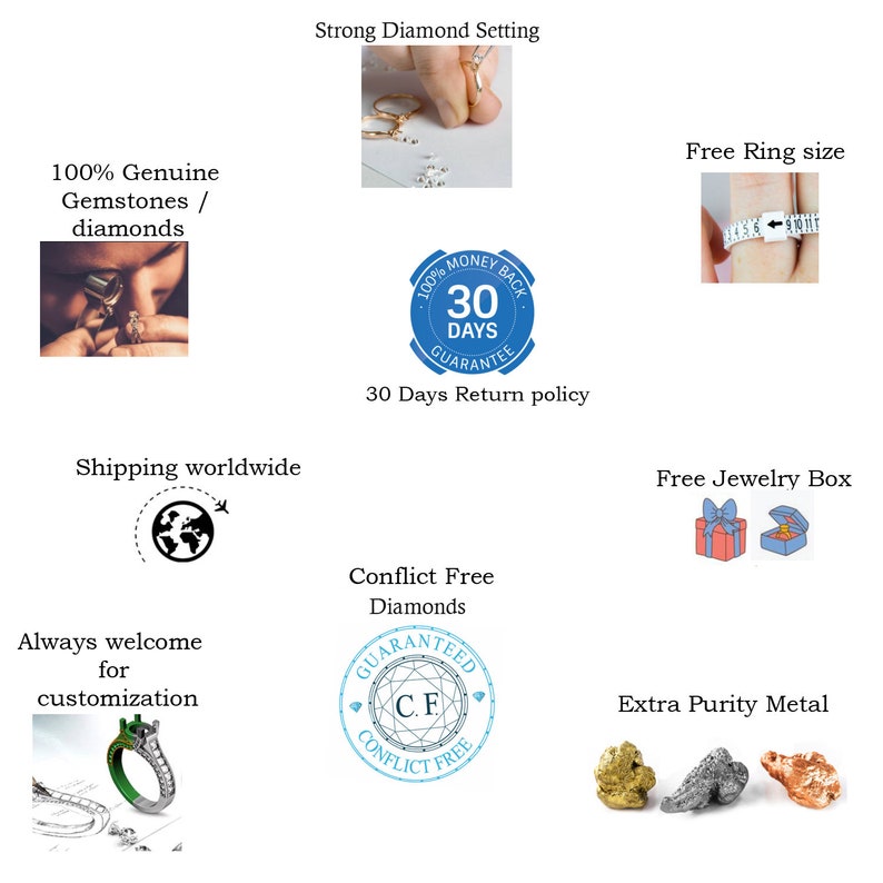 May include: A collage of images highlighting the features of a jewelry store. The images show a ring setting, a ring size measuring tool, a globe, a jewelry box, a conflict-free diamond guarantee, and a ring with a green gemstone.