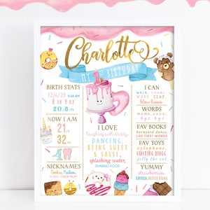 May include: A pink and blue first birthday poster with a watercolor illustration of a cake, a unicorn, a donut, and a teddy bear. The poster includes the name Charlotte, birth stats, and a list of things the child loves and can do.