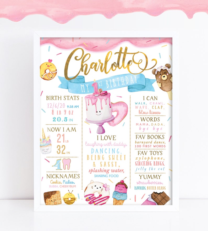 May include: A pink and blue first birthday poster with a watercolor illustration of a cake, a unicorn, a donut, and a teddy bear. The poster includes the name Charlotte, birth stats, and a list of things the child loves and can do.