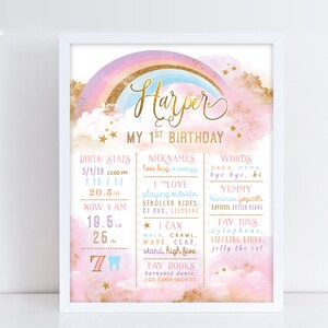 Rainbow Water Labels, Rainbow Birthday Invite, Magical Party Decor ...