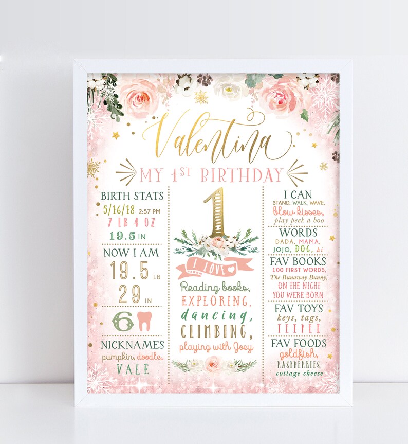 Winter Onederland Signs Girl Birthday Wonderland Party Digital Printable Thank You Snow Much for Coming Sign Gold Blush First Birthday