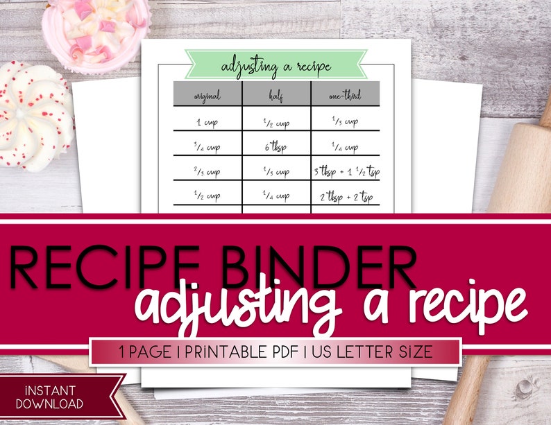 Recipe Chart