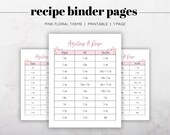 Adjusting A Recipe Chart, Adjusting A Recipe Insert, Adjusting A Recipe Printable, Recipe Book Printable, Recipe Book Insert, Party Planning