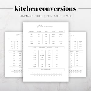 Puede incluir: Tres tablas blancas de conversión de cocina con texto negro. Las tablas incluyen conversiones para galones, cuartos, pintas, tazas, cucharadas, cucharaditas, gramos y temperaturas del horno. El texto en la parte superior dice "conversiones de cocina".