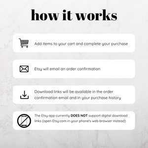 May include: A diagram explaining how to purchase and download digital items on Etsy. The steps include adding items to your cart, completing your purchase, receiving an order confirmation email, and downloading the files from the order confirmation email or purchase history. The Etsy app does not support digital downloads, so users are advised to use a web browser instead.