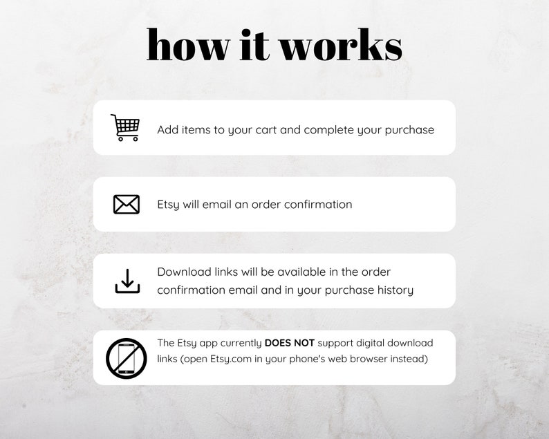 May include: A diagram explaining how to purchase and download digital items on Etsy. The steps include adding items to your cart, completing your purchase, receiving an order confirmation email, and downloading the files from the order confirmation email or purchase history. The Etsy app does not support digital downloads, so users are advised to use a web browser instead.