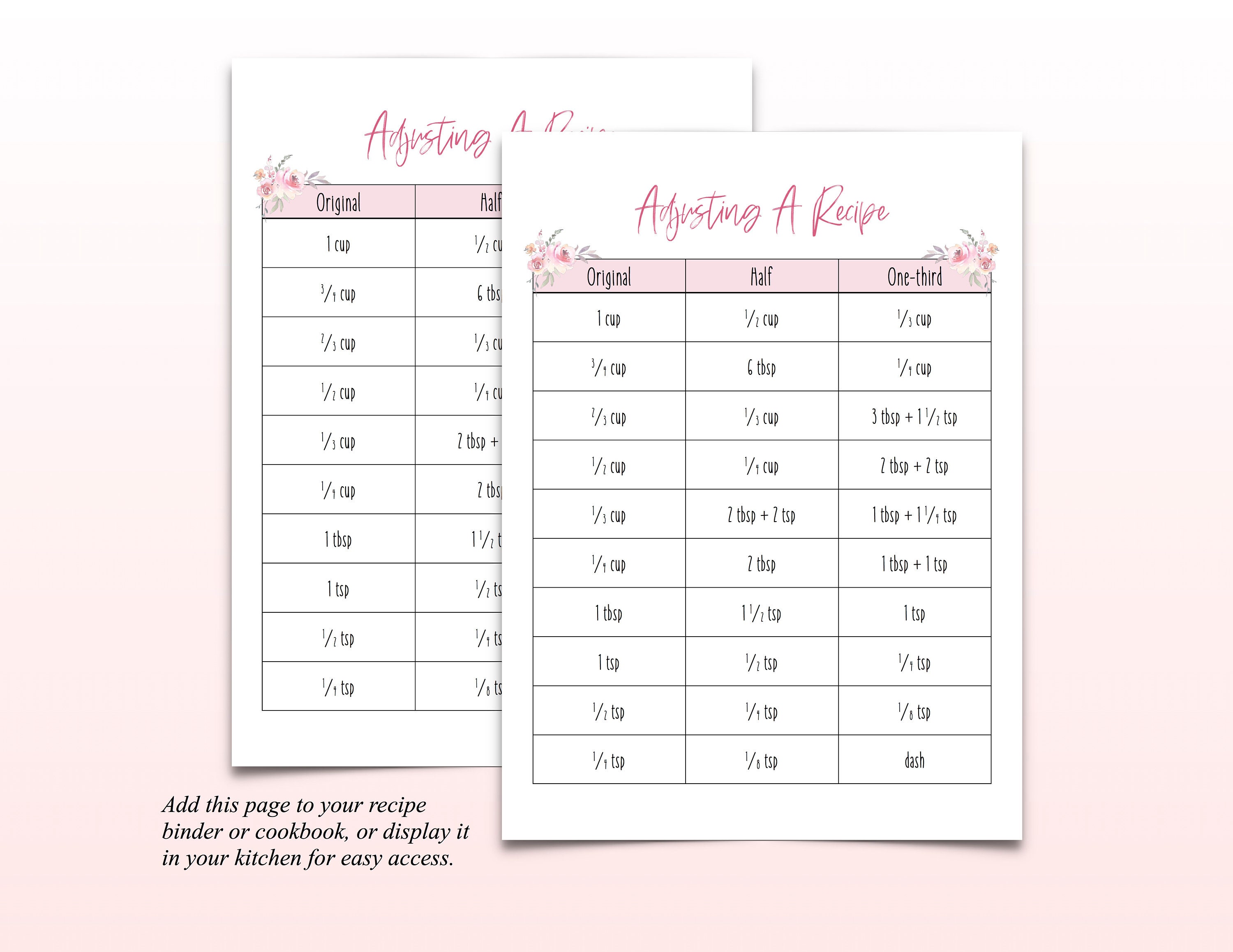 Adjusting A Recipe Chart, Adjusting A Recipe Insert, Adjusting A Recipe ...