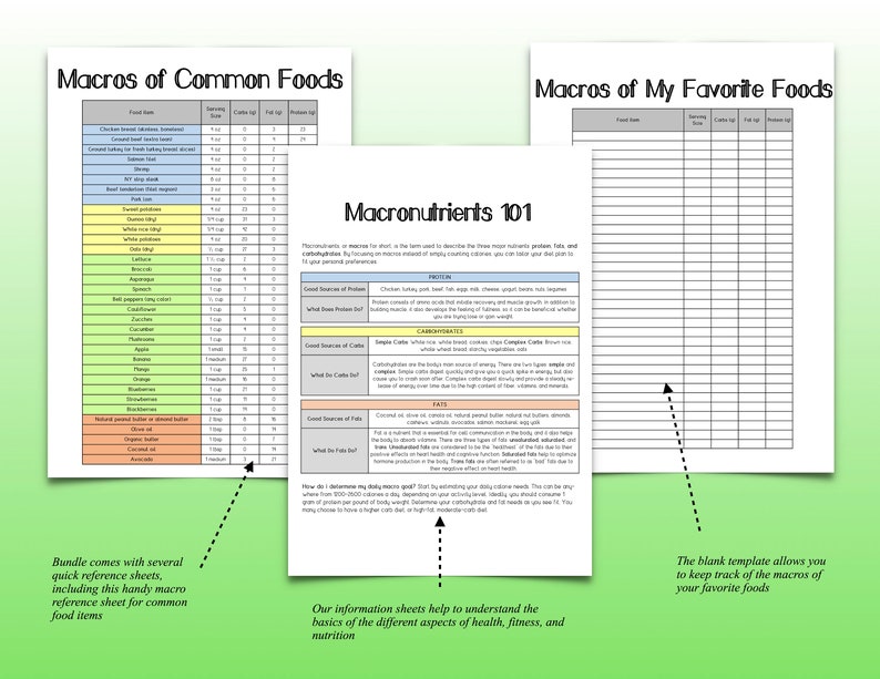 fittur macro tracker review fittur macro tracker review