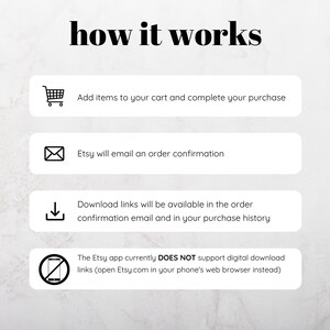 May include: A diagram explaining how to purchase and download digital items on Etsy. The steps include adding items to your cart, completing your purchase, receiving an order confirmation email, and downloading the files from the order confirmation email or purchase history. The Etsy app does not support digital downloads, so users are advised to use a web browser instead.