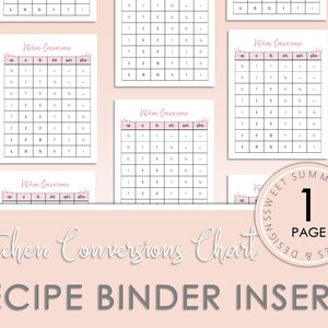 Puede incluir: Tabla de conversión de cocina imprimible con un diseño floral rosa. La tabla incluye conversiones para tazas, cucharadas, cucharaditas, onzas, pintas, cuartos y galones. La tabla está etiquetada como "Kitchen Conversions" y forma parte de un conjunto de insertos imprimibles para carpetas de recetas.
