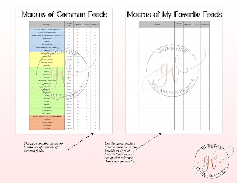 reference tracker for mac