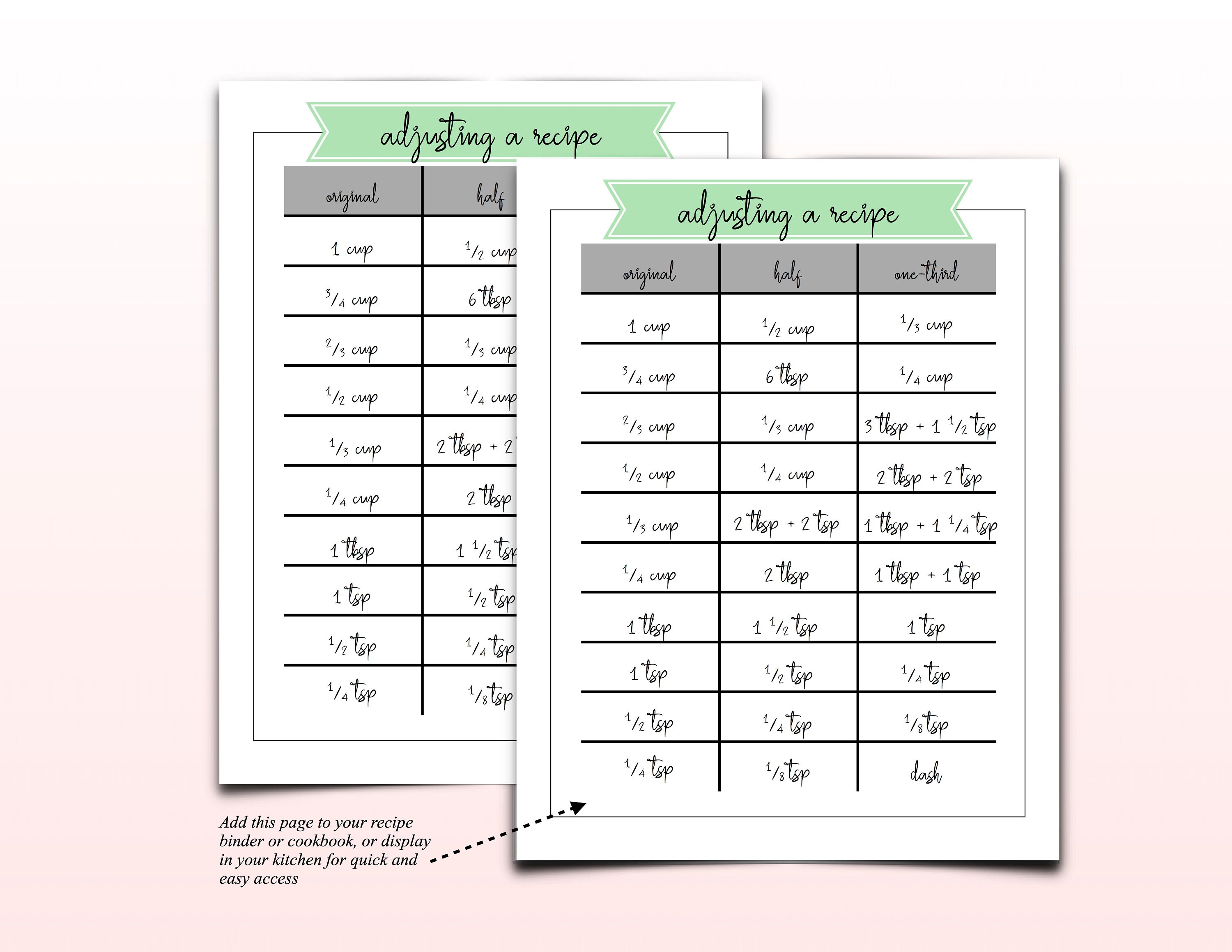 Adjusting A Recipe Chart, Adjusting A Recipe Insert, Adjusting A Recipe ...