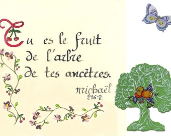 Carte Postale De Citation Etsy France