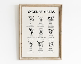 Angel Numbers Printable, Digital Download, 111 222  Manifestation Affirmation, Aura Energy Wall Art, Spiritual Numerology Decor Healing Gift