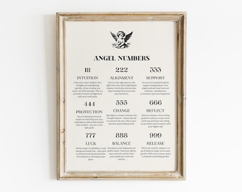 Angel Numbers Printable, Digital Download, 111 222  Manifestation Affirmation, Aura Energy Wall Art, Spiritual Numerology Decor Healing Gift