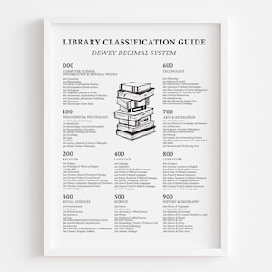 Guía de clasificación de bibliotecas del sistema decimal Dewey (imprimible, descarga digital, arte mural para aulas escolares, decoración para amantes de los libros, regalo para bibliotecarios)