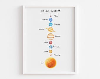 Solar System Printable, Digital Download, Minimalist Space Planets, Montessori Education Wall Art, Kid Classroom Decor, Science Nursery Gift