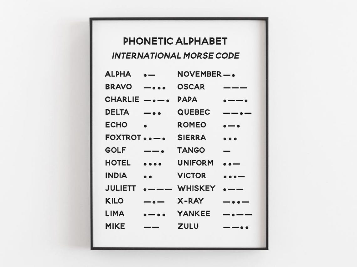 Phonetic Alphabet International Morse Code Printable, Digital Download ...