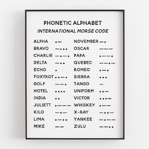 May include: A black and white printable chart with the phonetic alphabet and international Morse code. The chart lists the letters of the alphabet with their corresponding Morse code.