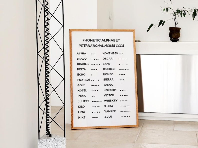 Phonetic Alphabet International Morse Code Printable, Digital Download ...