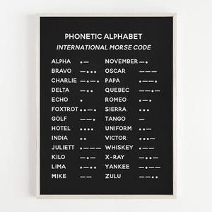May include: A black and white poster displaying the phonetic alphabet and international Morse code. The poster lists the letters of the alphabet with their corresponding Morse code.