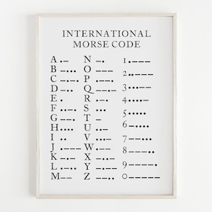 Phonetic Alphabet Numbers International Morse Code Printable, Digital Download, NATO ICAO Civil Office Decor, Military Wall Art, Pilot Gift