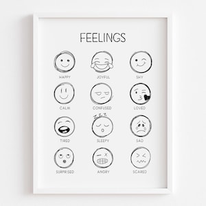 Gevoelens-emotiegrafiek afdrukbaar, digitale download, kunst aan de muur klaslokaal, doodle educatieve intelligentie therapie decor, therapeut kantoor cadeau