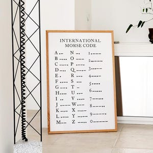 Phonetic Alphabet Numbers International Morse Code Printable, Digital ...