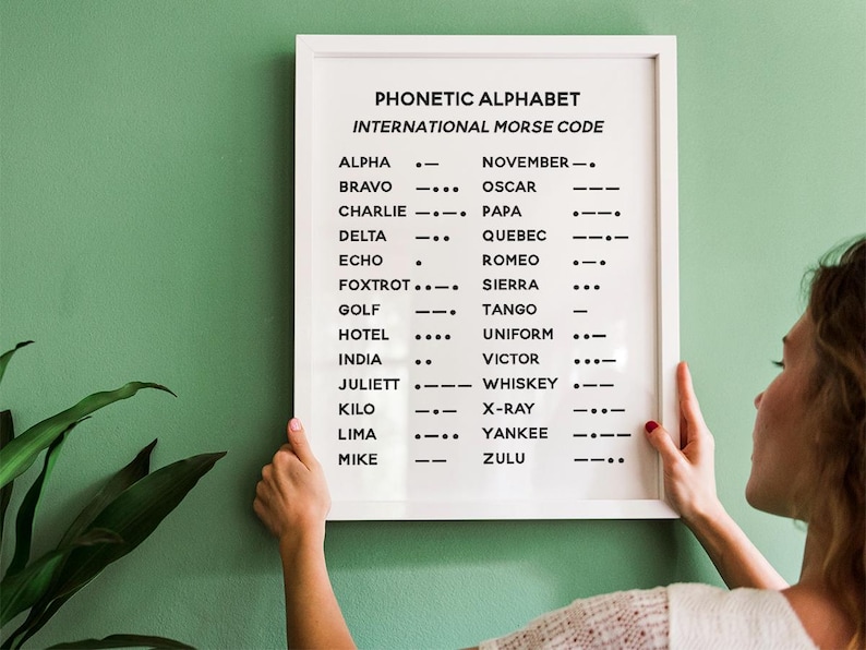 Phonetic Alphabet International Morse Code Printable, Digital Download ...