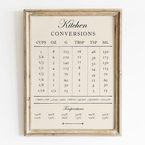 May include: A printable kitchen conversion chart in a white frame with black text. The chart includes measurements for cups, ounces, grams, tablespoons, teaspoons, and milliliters. It also includes a temperature conversion chart for Fahrenheit and Celsius.