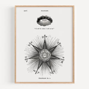 May include: A framed black and white diagram print. The print features a central starburst design with radiating lines and text, along with a circular element at the top. The text includes "Diagrams" and "I will be what I will to be."
