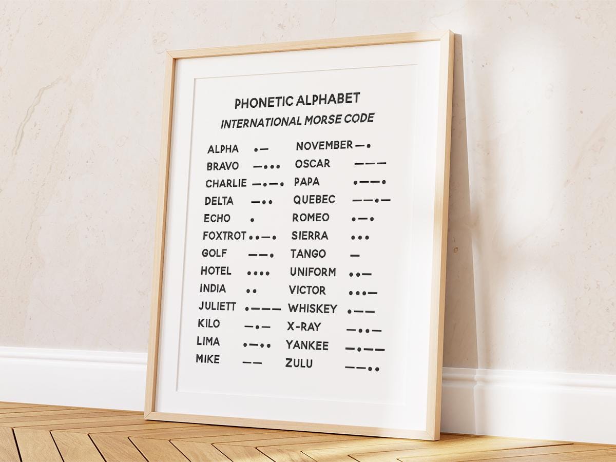 Phonetic Alphabet International Morse Code Printable, Digital Download ...