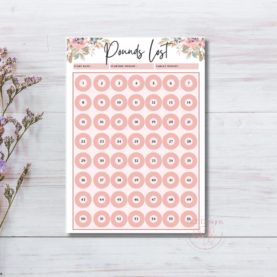 Pounds Llbs Lost Weight Tracker Printable, Weight Loss Tracker, Weight