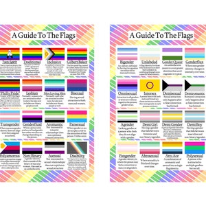 LGBT+ Pride-gidsposter