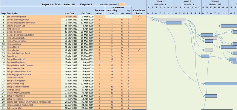 Wedding Gantt Chart