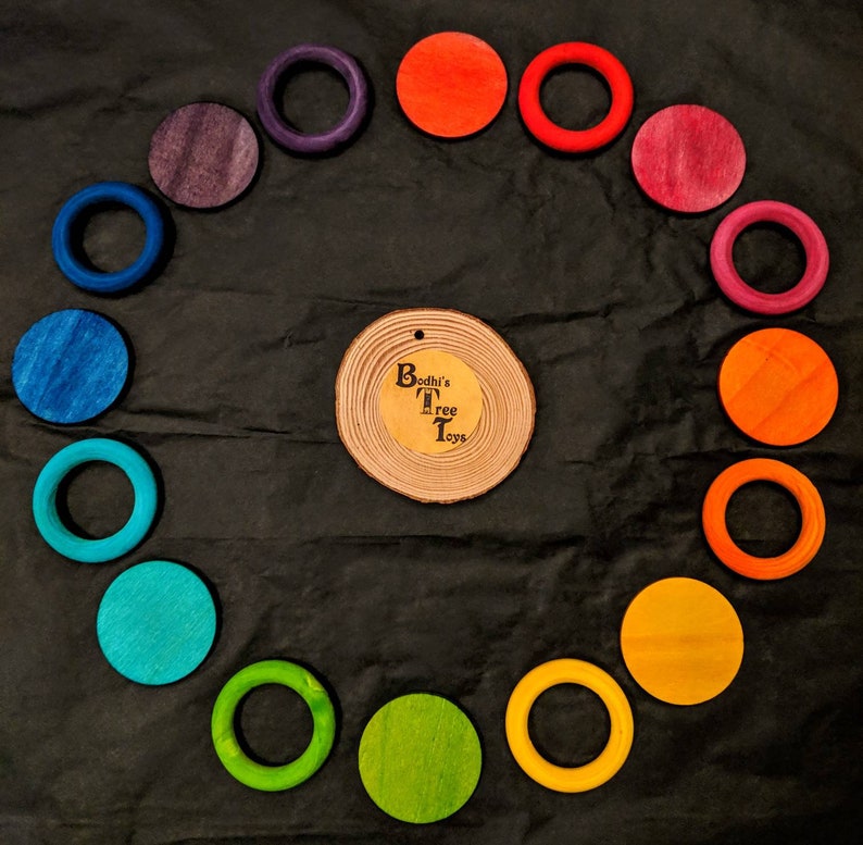 open ended play