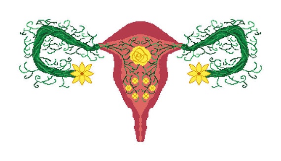 Uterus W Flowers And Vines Cross Stitch Pattern Etsy