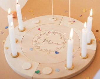 Meilensteinscheibe für den Geburtstagsring | Geburtstagskranz | Tischdeko Geburtstag | Geburtstagsteller Kerzen | Geburtstagszug