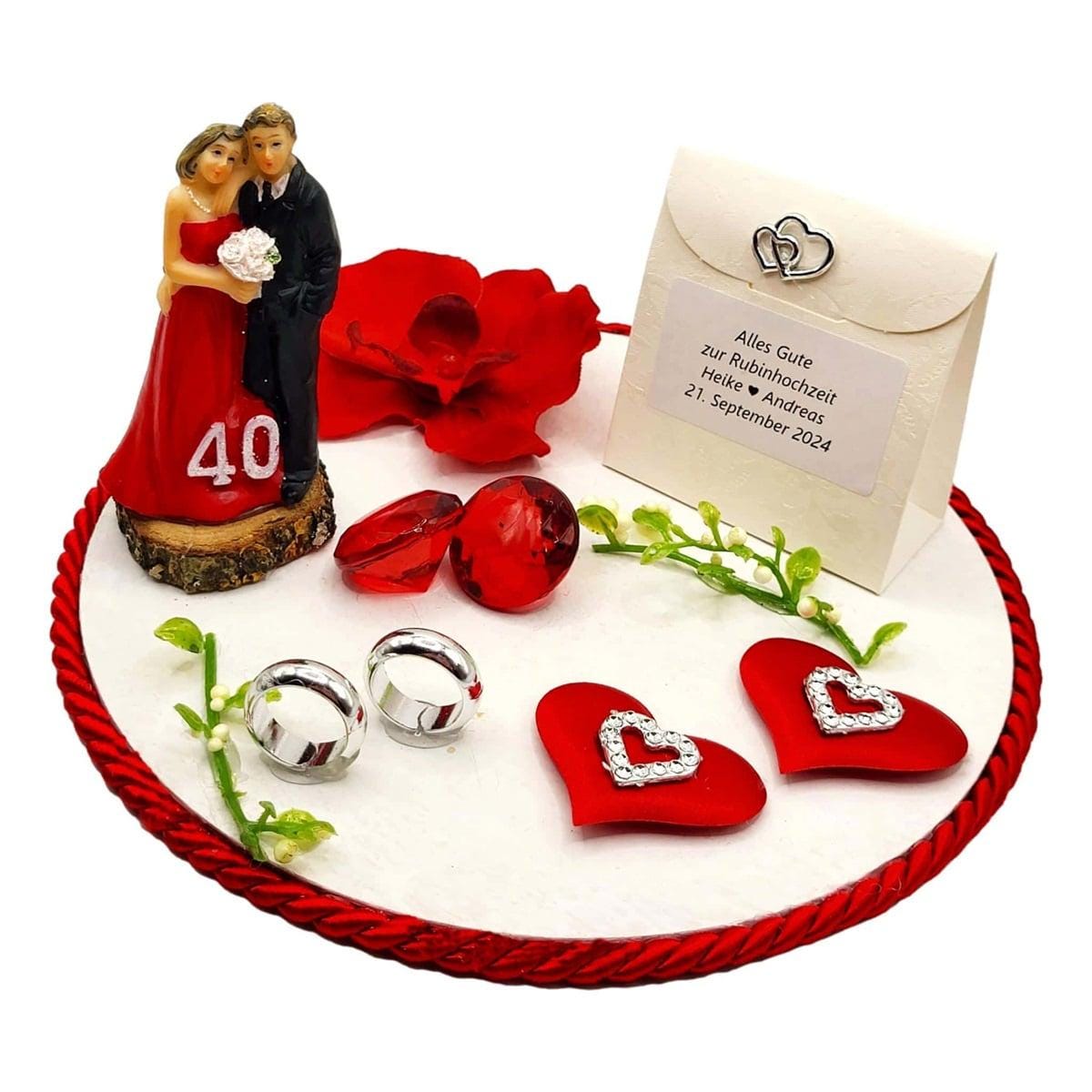 Geschenk-Set Mit 4–34 Haushalts- & Elektroartikeln – Für Weihnachten, Geburtstag & Mehr