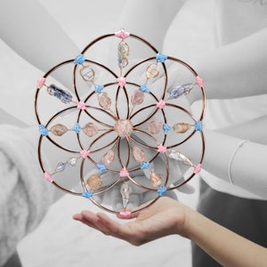 Family Harmony ~ Dimensional Crystal Grid