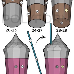 Coffee Low Poly Drink Cup Papercraft PDF Template Paper Food - Etsy