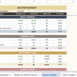 May include: A spreadsheet titled "MASTER BUDGET" for a wedding, with categories like Venue, Catering, and Photography. The total budget is $50,000, with columns for Estimated Cost, Deposit Paid, Balance Due, and % of Budget. The document is on a computer screen.