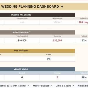 May include: A digital wedding planning dashboard with sections for wedding details, budget, task progress, and vendor status. The dashboard displays key metrics like budget, tasks completed, and vendor numbers. The wedding date is set for January 24, 2027, with 260 days remaining.