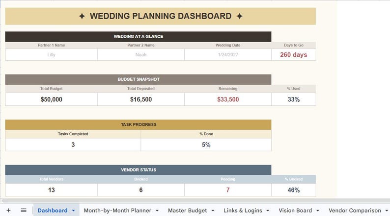 May include: A digital wedding planning dashboard with sections for wedding details, budget, task progress, and vendor status. The dashboard displays key metrics like budget, tasks completed, and vendor numbers. The wedding date is set for January 24, 2027, with 260 days remaining.