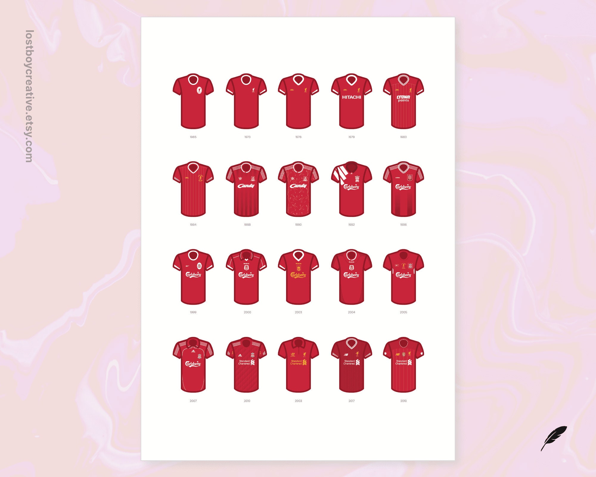 Liverpool FC Iconic Football Shirts Poster Print LFC Etsy