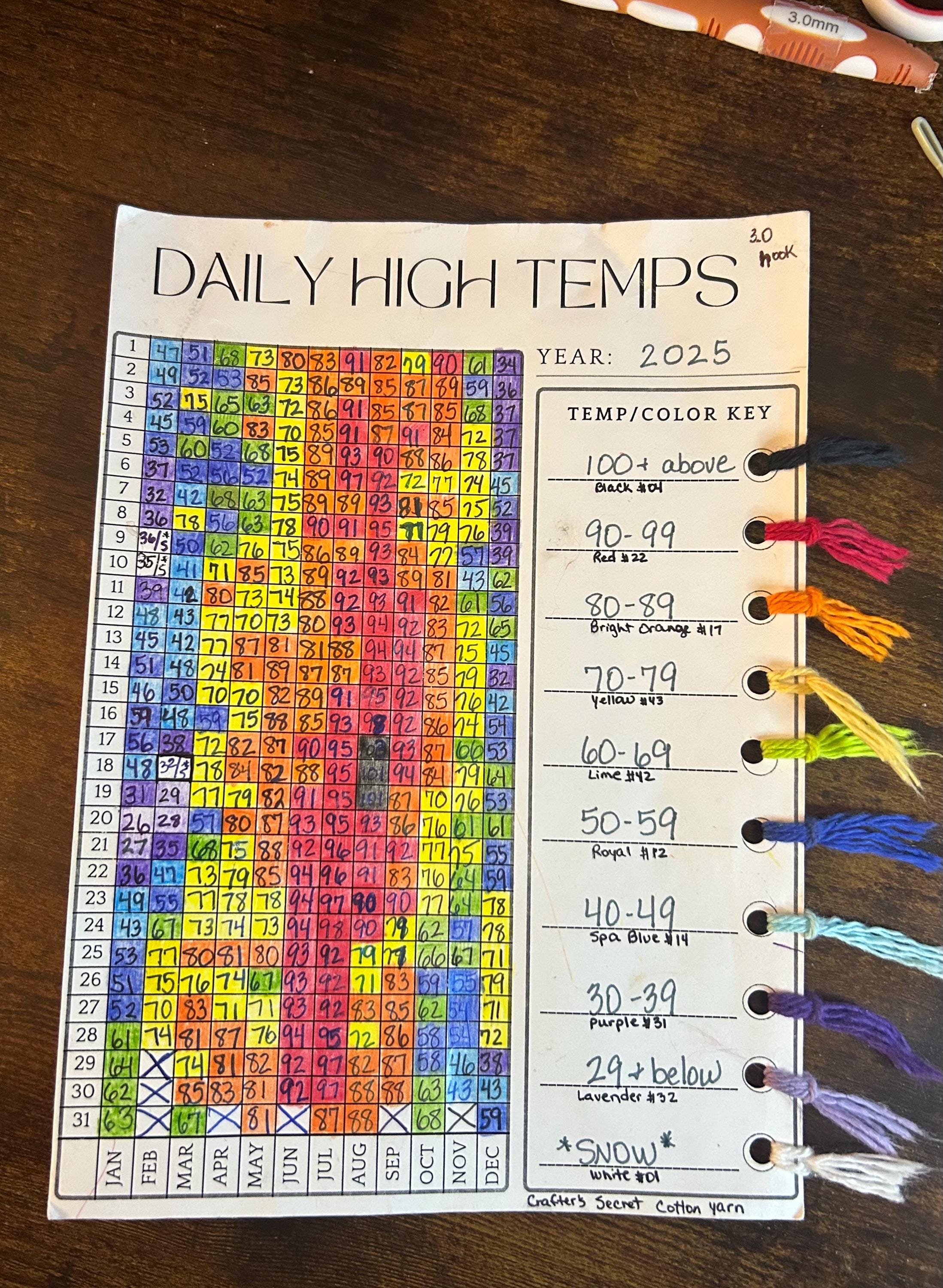 Temperature Blanket Tracker Printable (PDF) Sheets | Daily High, Low ...