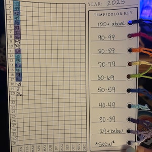 Printable Weather High-Temperature Tracking Sheet | PDF Download | Daily Weather Log | Temperature Blanket | Temperature Project