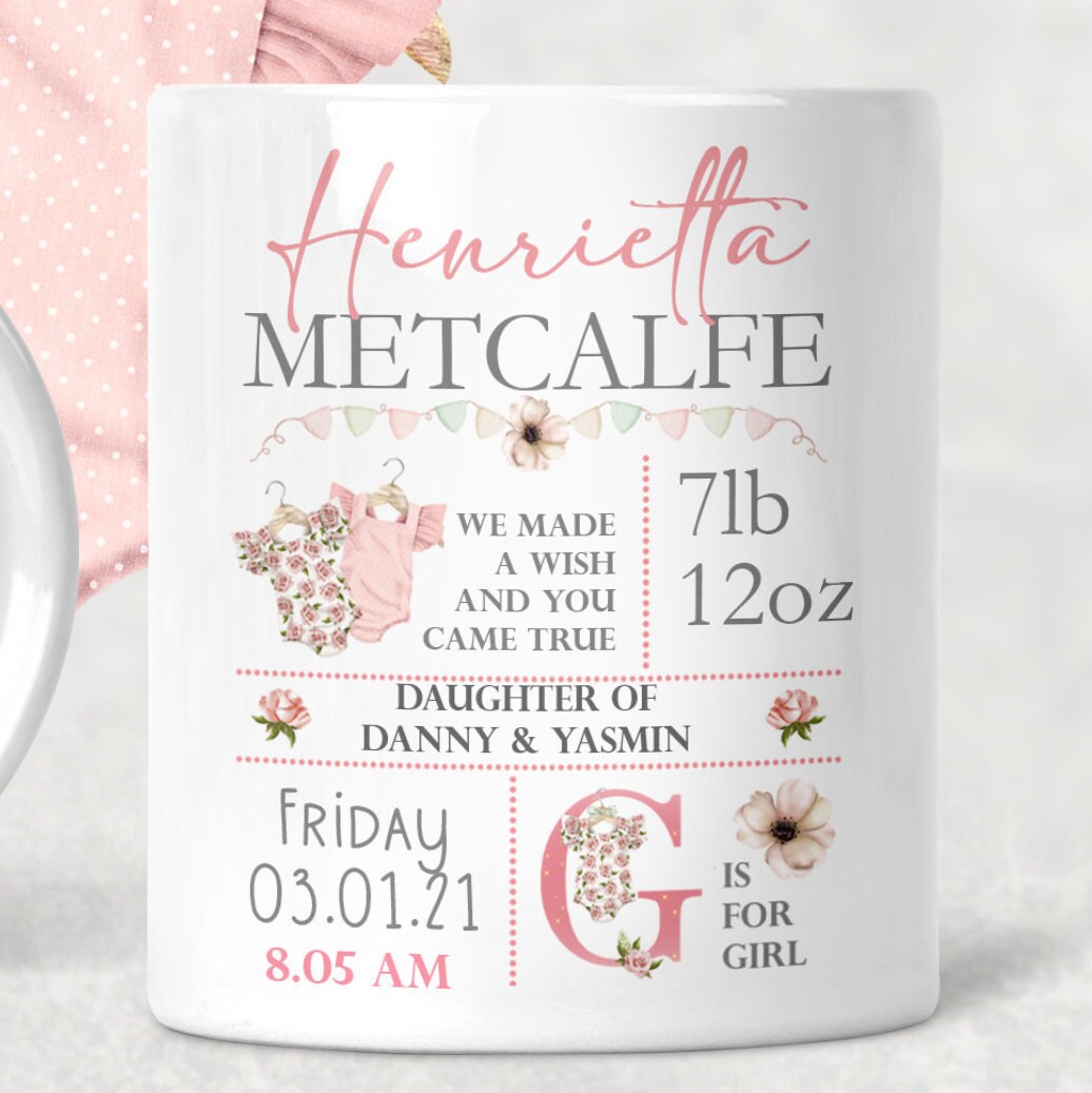 Personalised Baby Girl Money Box Christening Gift Fun Etsy