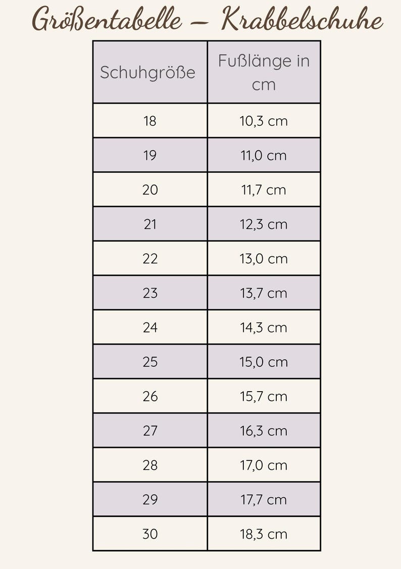 May include: A size chart titled Gr&ouml;&szlig;entabelle &ndash; Krabbelschuhe with two columns labeled Schuhgr&ouml;&szlig;e and Fu&szlig;l&auml;nge in cm. The table lists shoe sizes from 18 to 30, corresponding to foot lengths ranging from 10.3 cm to 18.3 cm in 0.6 to 0.7 cm increments.